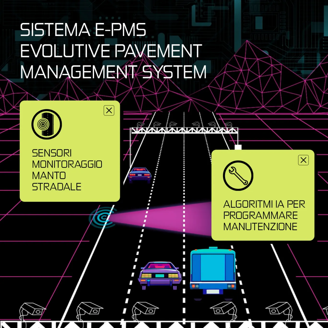 Evolutive Pavement Management System (E-PMS)